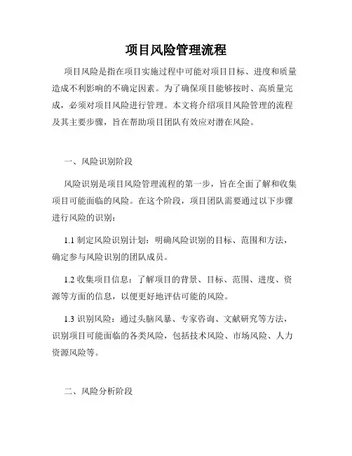 项目风险管理流程