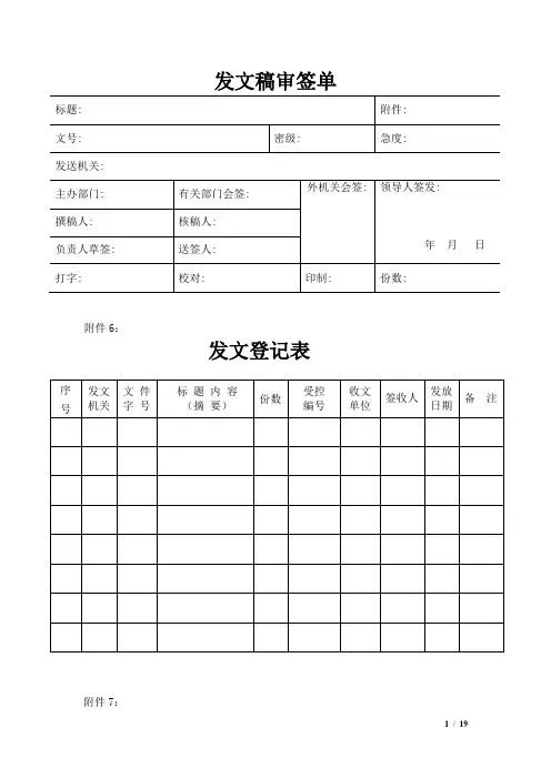 重庆房地产开发公司发文稿审签单模板范例