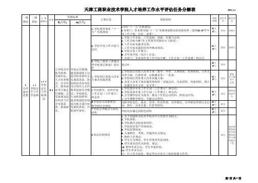 各部门、各系部年度工作目标分解、工作计划