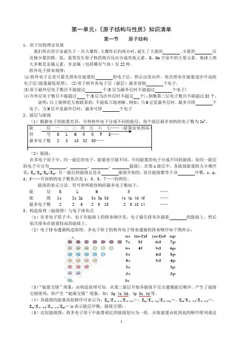 人教版高中化学选修三第一章 原子结构与性质复习知识清单