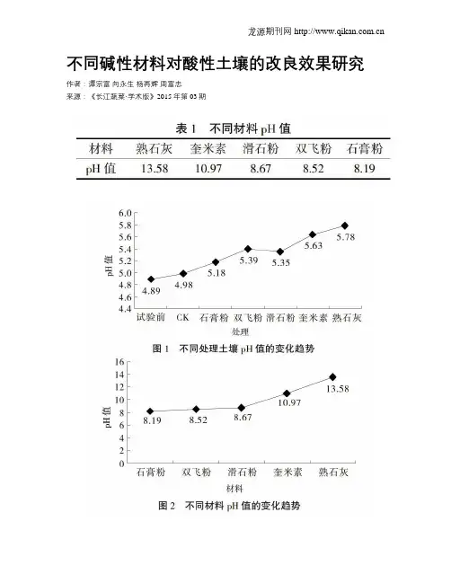 不同碱性材料对酸性土壤的改良效果研究