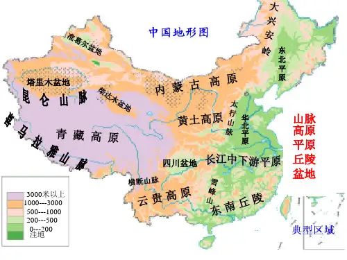 地理复习长江黄河