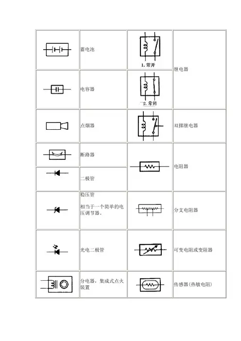 电路图符号大全(有图片,500种)