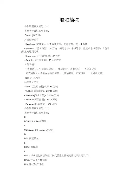 船舶简称