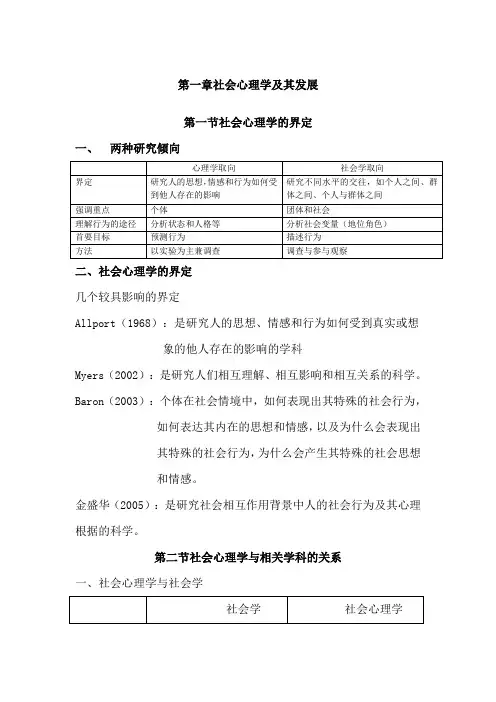 金盛华社会心理学笔记(修订版)