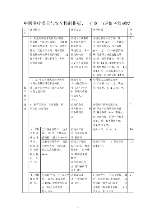中医医疗质量与安全控制指标、方案与评价考核制度.doc