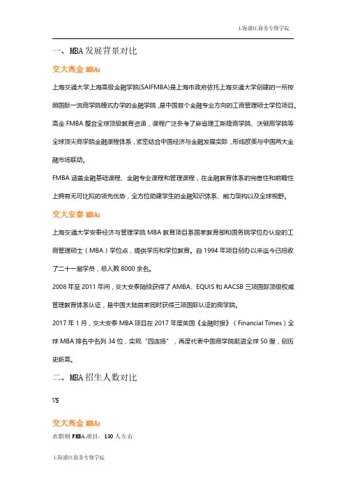 【重点关注】交大高金MBA和安泰MBA大比拼