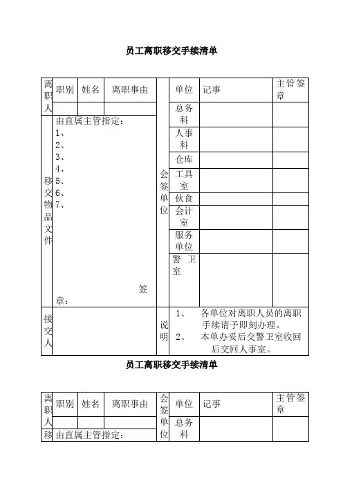 最新员工离职移交手续清单