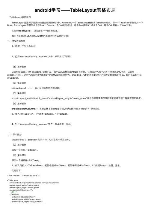android学习——TableLayout表格布局