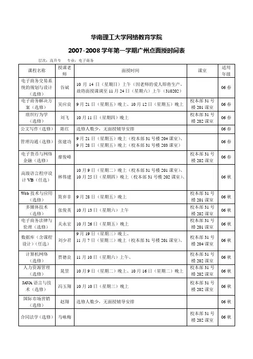 华南理工大学网络教育学院