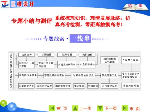 标题-2017-2018学年高中历史三维设计人民版必修2浙江专版：专题一  专题小结与测评