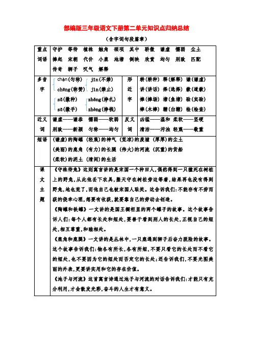 部编版三年级语文下册第二单元知识点总结归纳(含字词句段中心)
