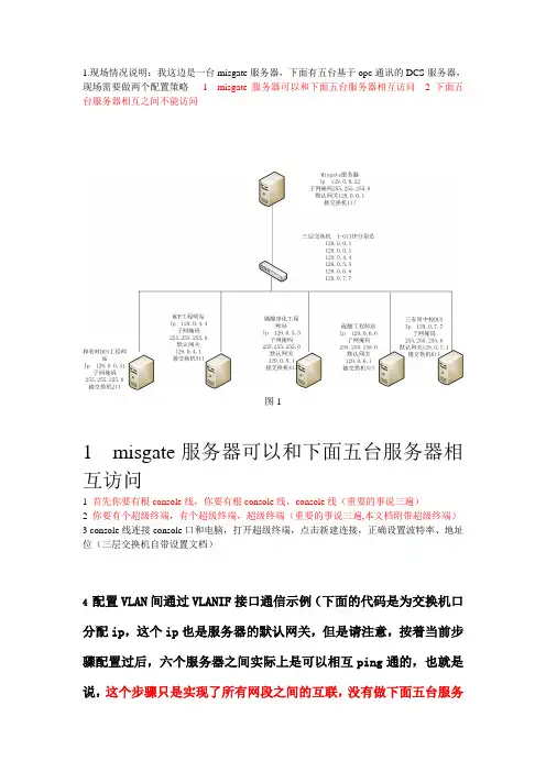 华为S5700-28C-SI三层交换机配置文档说明