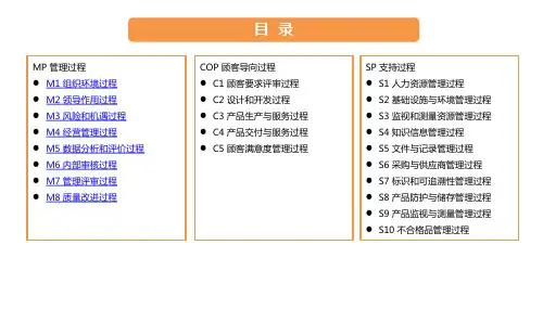 IATF16949-2016过程乌龟图