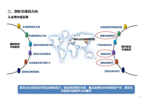 (完整版)生态旅游市场分析及案例借鉴
