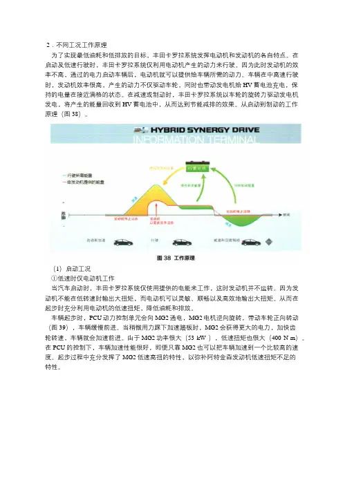 剖析丰田卡罗拉双擎混合动力系统结构原理(四)