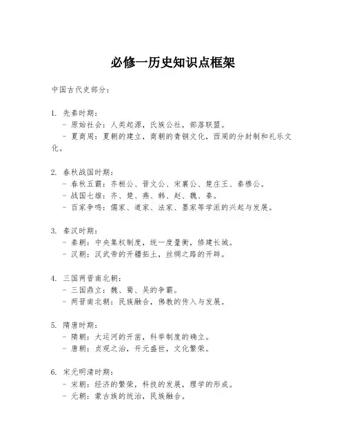 必修一历史知识点框架