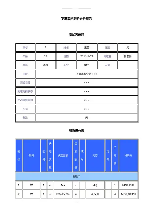 完整的罗夏墨迹测验报告样例