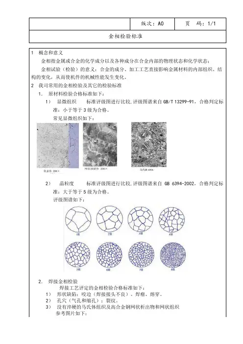 金相判定标准