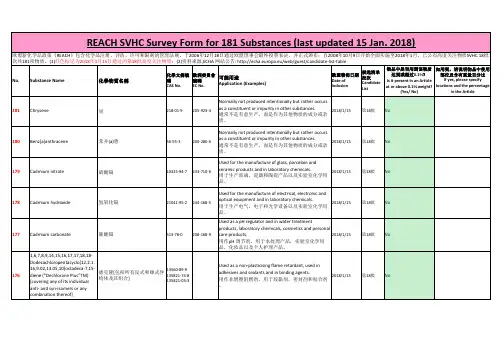 REACH 181项物质最新清单