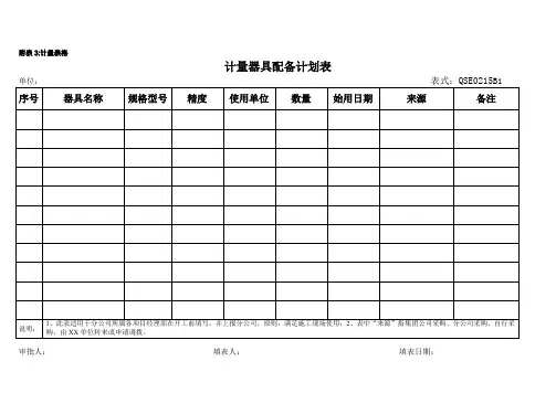 《计量设备管理办法附件3-计量设备表格》