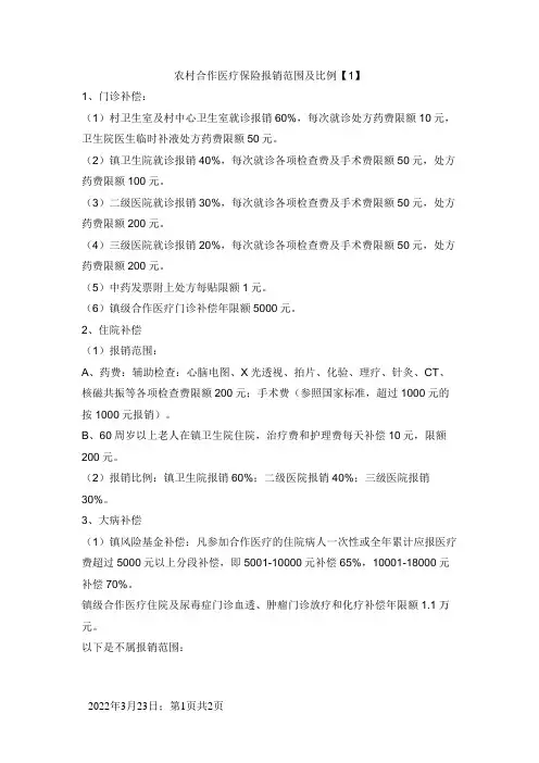 农村合作医疗保险报销范围及比例