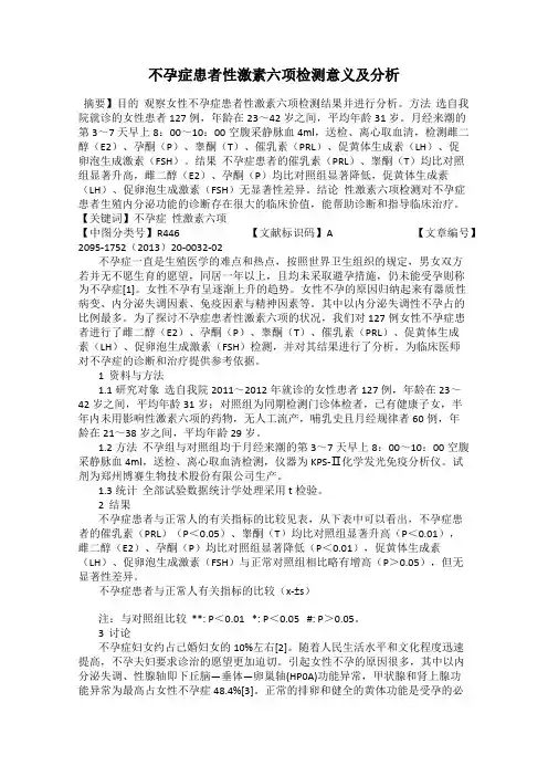 不孕症患者性激素六项检测意义及分析