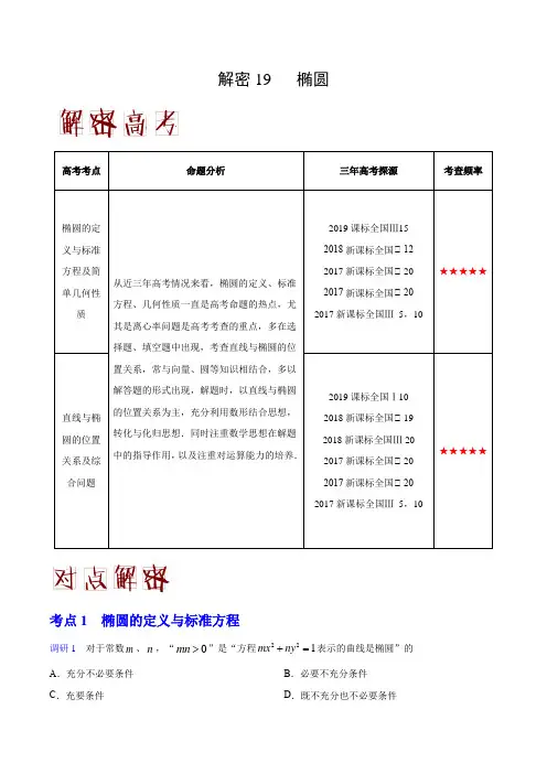 2020年高考数学(理)之高频考点解密19 椭圆(解析版)