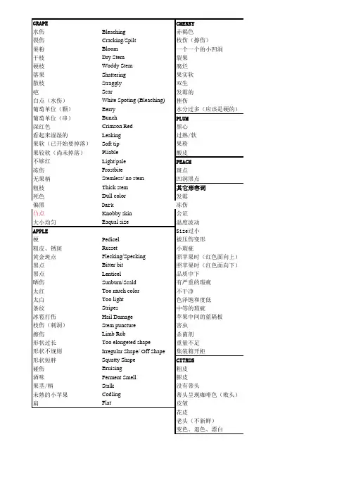 水果受伤中英文对照表
