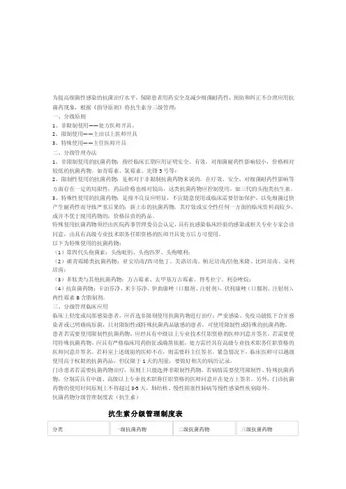 抗生素分级管理制度表