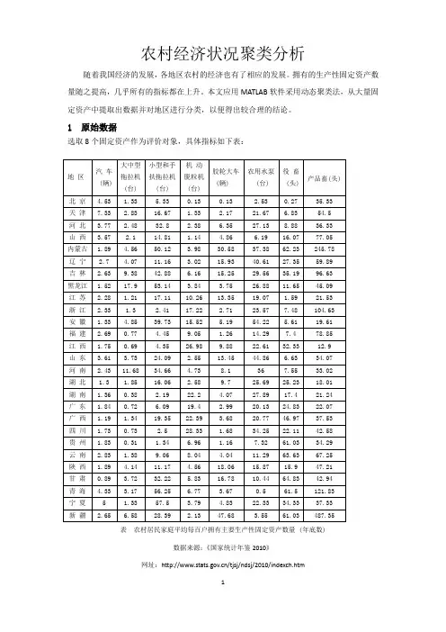 模糊数学聚类分析