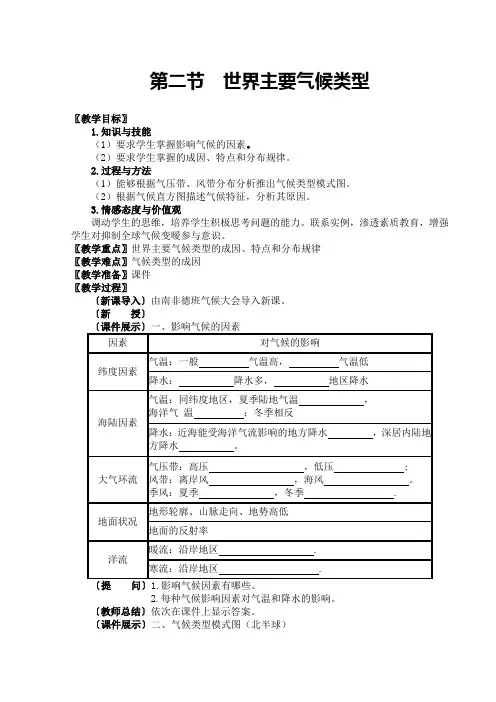 《世界主要气候类型》