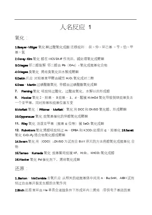 人名反应(类型整理)