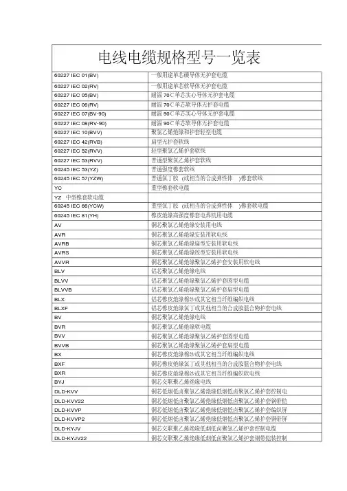 电线电缆规格型号一览表资料