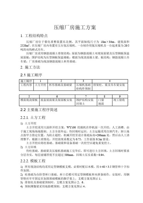 压缩机厂房方案2