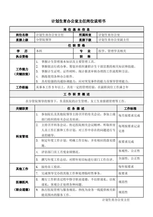 01计划生育办公室主任岗位说明书