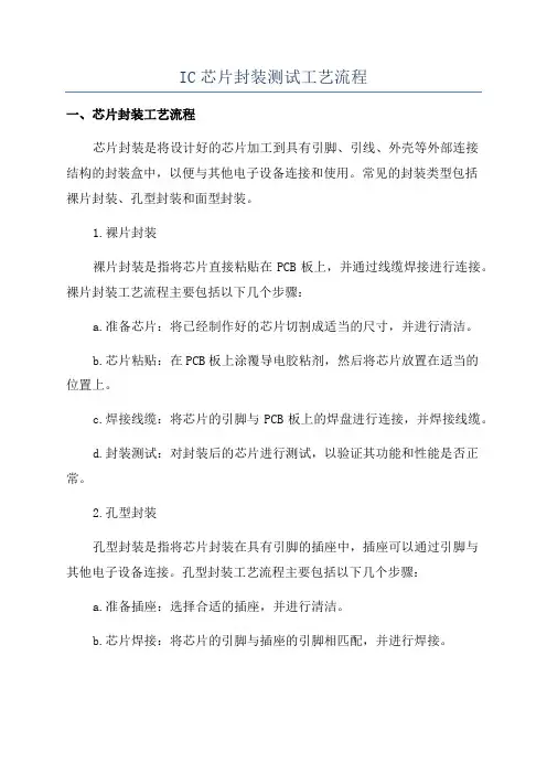 IC芯片封装测试工艺流程