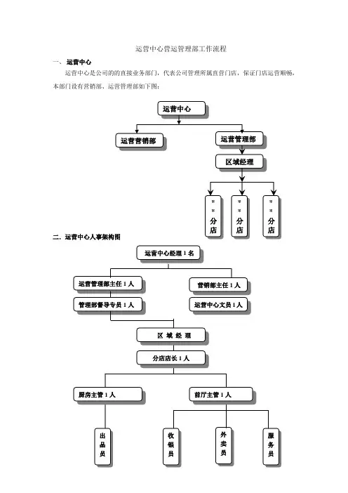 运营中心营运管理部工作流程