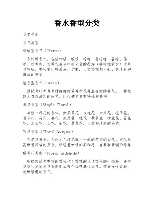 香水香型分类