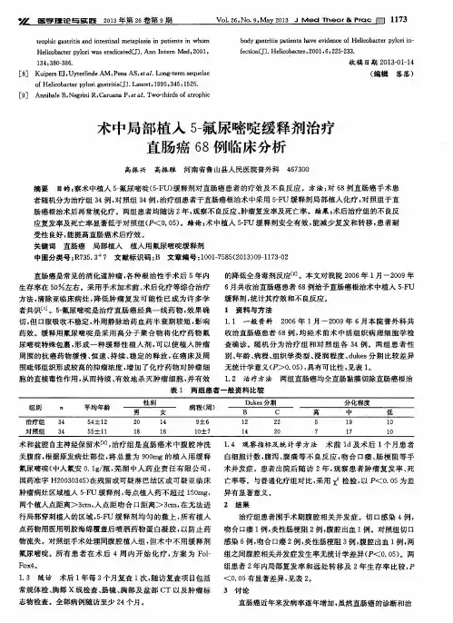 术中局部植入5-氟尿嘧啶缓释剂治疗直肠癌68例临床分析