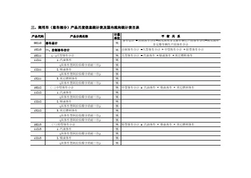 客车目录