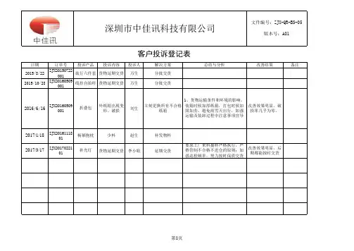 客户投诉登记表