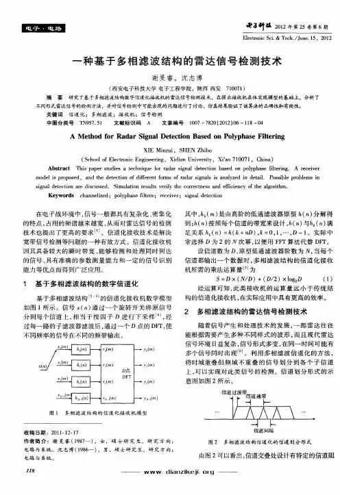 一种基于多相滤波结构的雷达信号检测技术