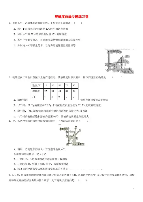 2018年中考化学专题复习练习： 溶解度曲线专题练习卷(无答案)