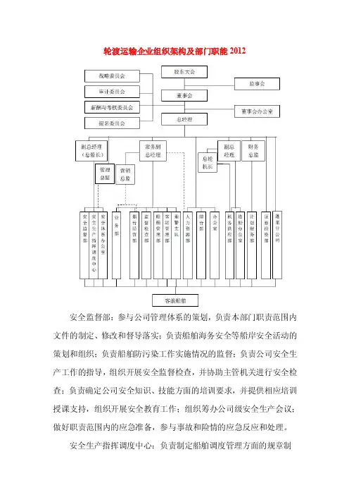 轮渡运输企业组织架构及部门职能2012