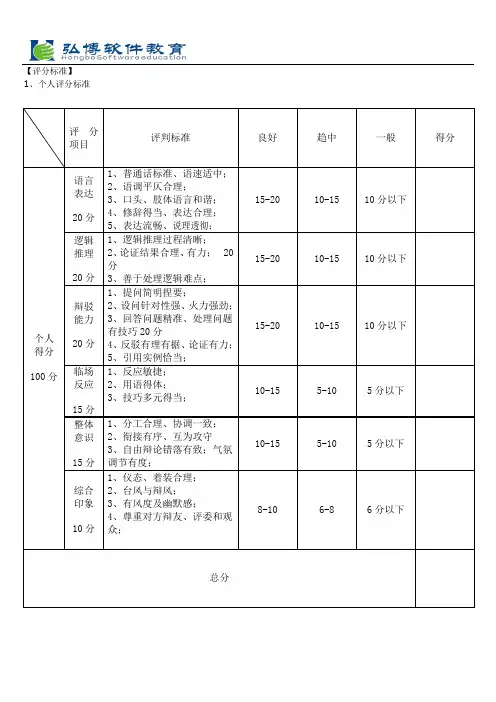 辩论赛评分标准