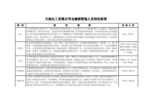 仓储部管理人员岗位职责(表格)