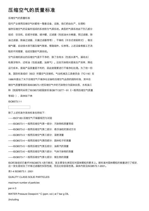 压缩空气的质量标准