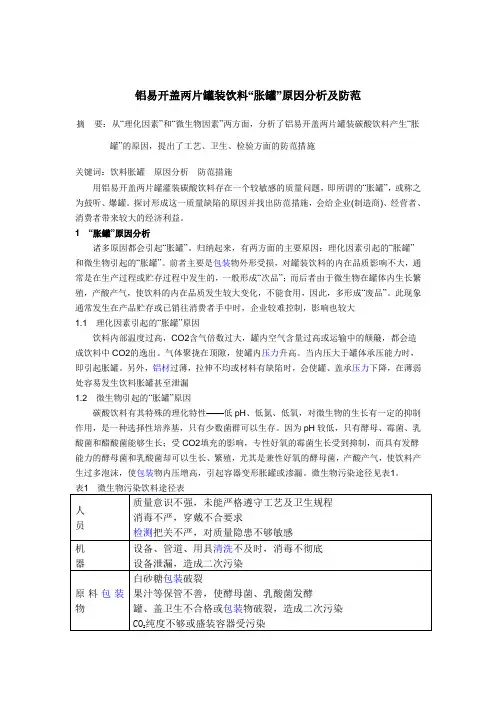 铝易开盖两片罐装饮料“胀罐”原因分析及防范