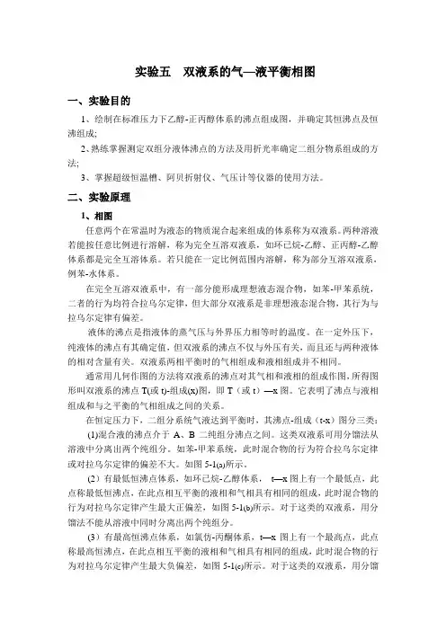 双液系的气—液平衡相图